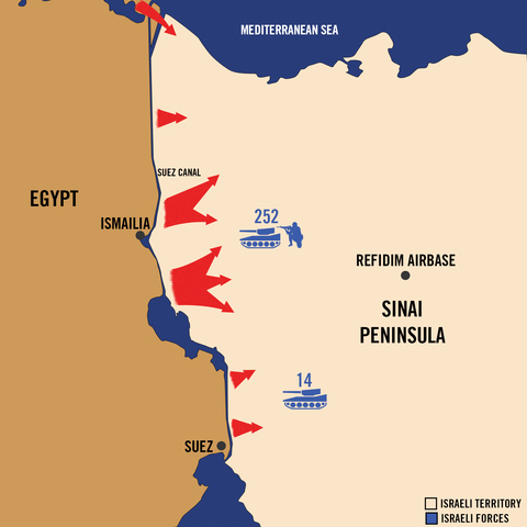 The October War or Yom Kippur War