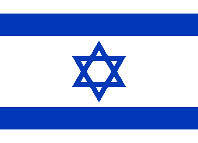 U.S. Regonizes the State of Isreal