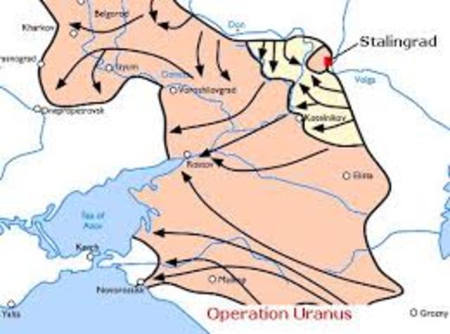 Operation Uranus