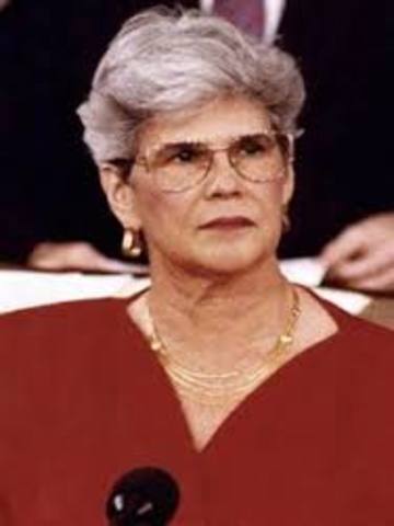 Period as President Over