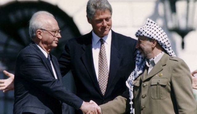 The Oslo Accords