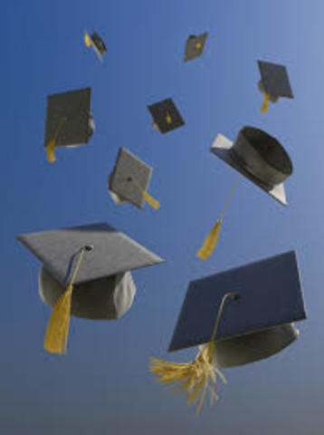 Completion of post secondary school