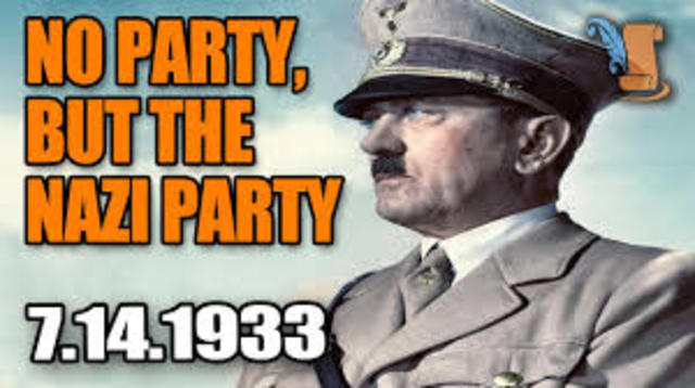 Polticial Parties Banned