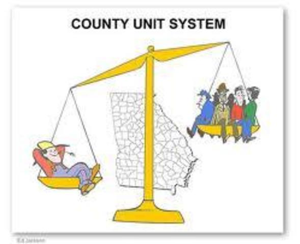 County Unit System