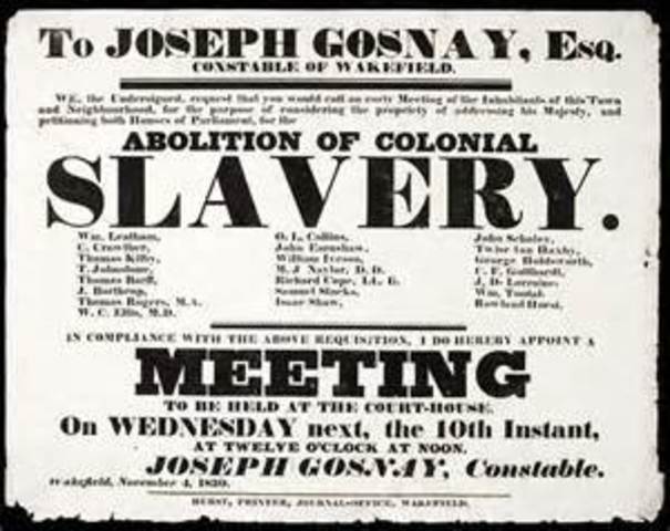 Slavery Abolished in America