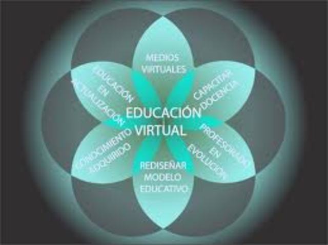 educacion virtual