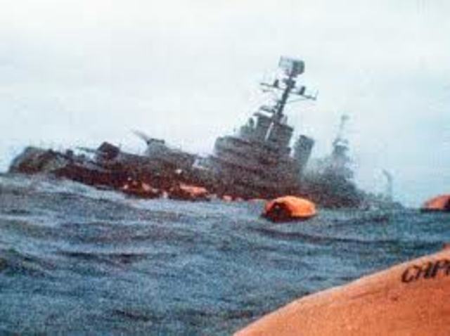 Caida del Crucero General Belgrano