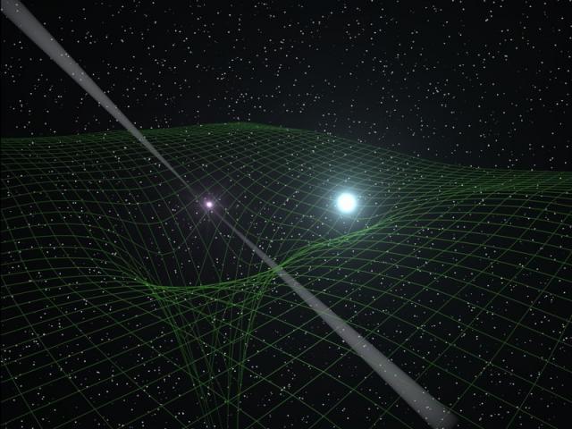 The Theory of Relativity