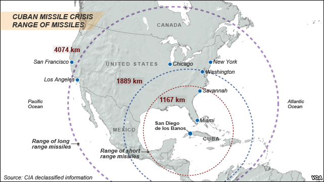 Cuban Missile Crisis