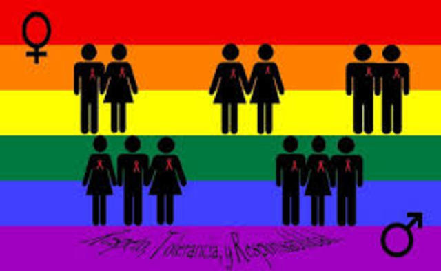 Tolerancia de sexualidad