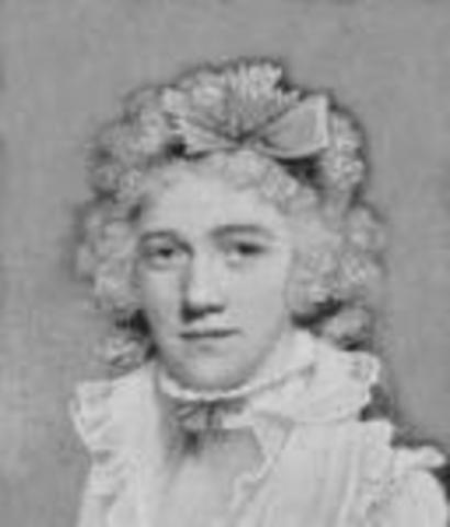 Mother, Susannah Darwin Dies