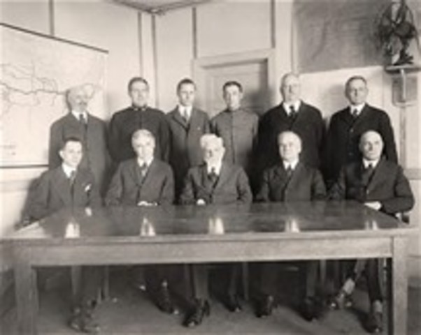 War Industries Board