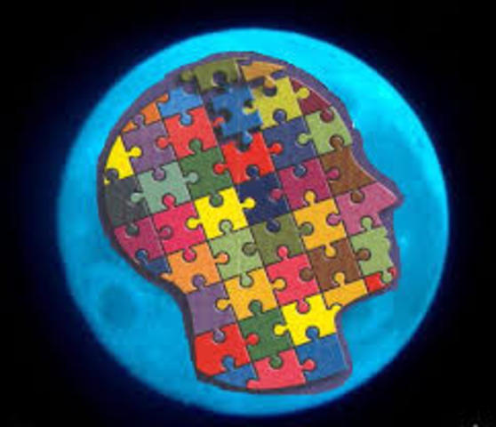 Tolerancia de pensamiento