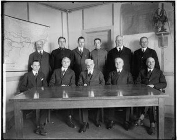 War Industries Board