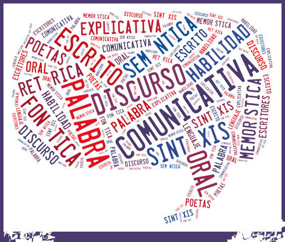 Inteligencia lingüístico-verbal y lógico-matemática