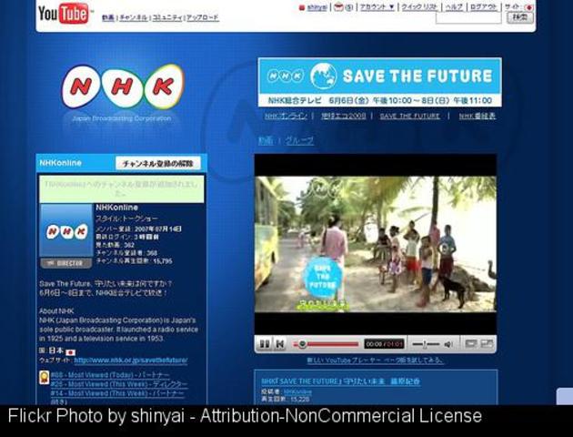 Creación de Youtube