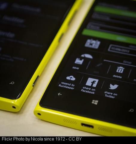 Creación de Facebook