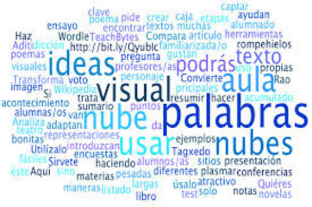 Act.7 Foro, consultas, Tagxedo