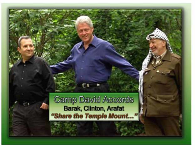 The Camp David Summit