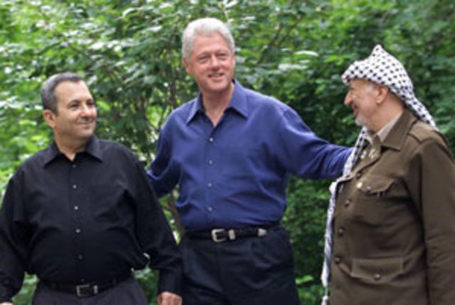 The Camp David Summit