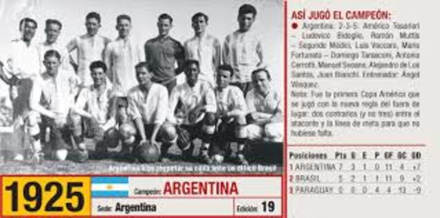 Chile y Uruguay se retiran del campeonato