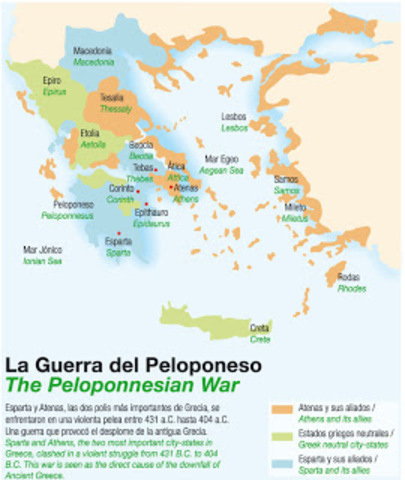 guerra del Peloponès (Atenes i Esparta)