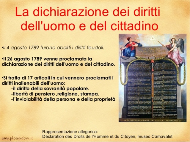 diciarazione dei diritti del uomo e del citadino