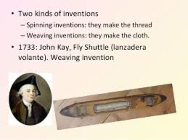 Uso generalizado de la Lanzadera volante para tejer de Kay