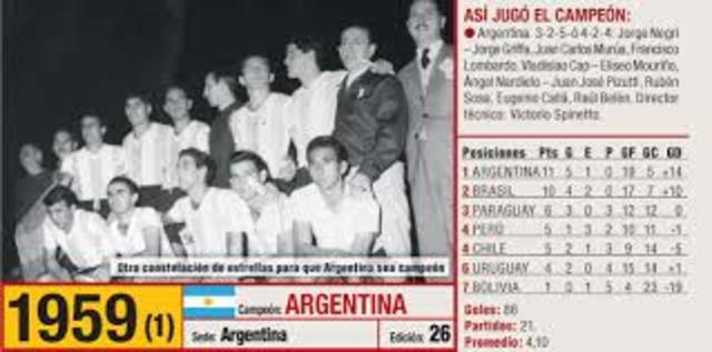 La copa en Argentina
