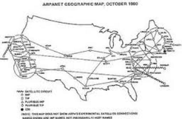 1960 - 1980 Las primeras redes