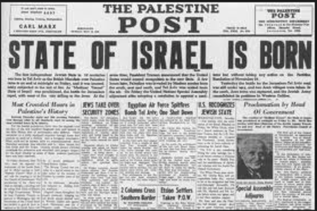 Creation of Israel