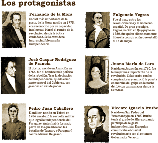 Tarde- Noche de la Revolucion