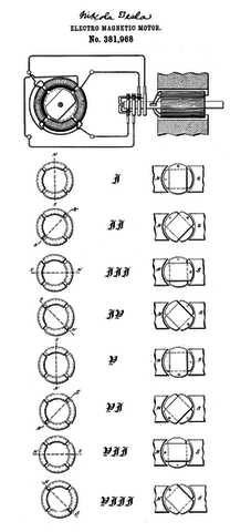 MIF Principle Discovered