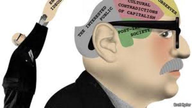 Conjunto vergente de la tecnologia