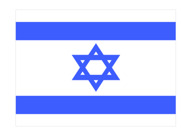 The Creation of Israel