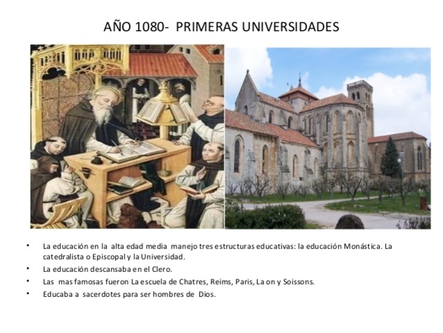 Primeras Universidades