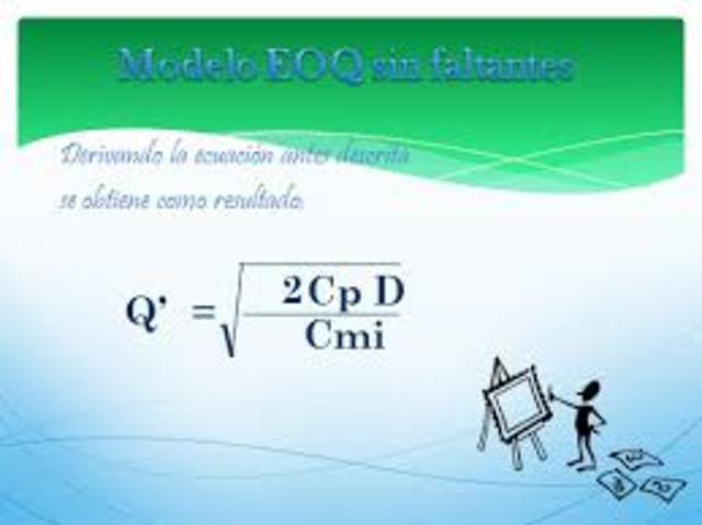 Desarrollo de EOQ