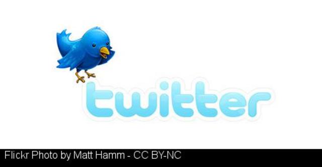 Creación De Twitter