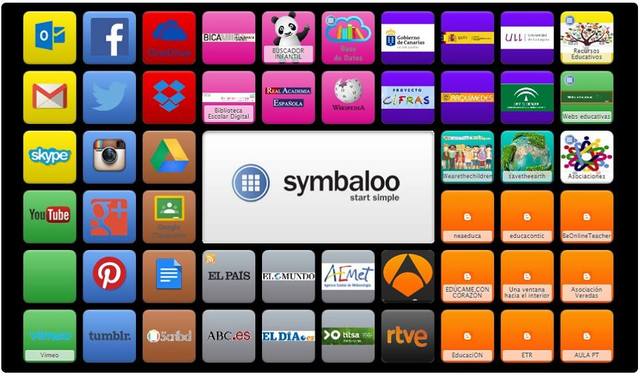 Entorno Personal de Aprendizaje