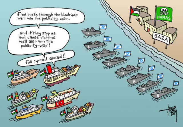 Gaza Flotilla Incident