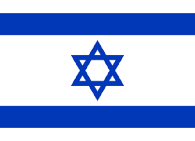 Creation of Israel