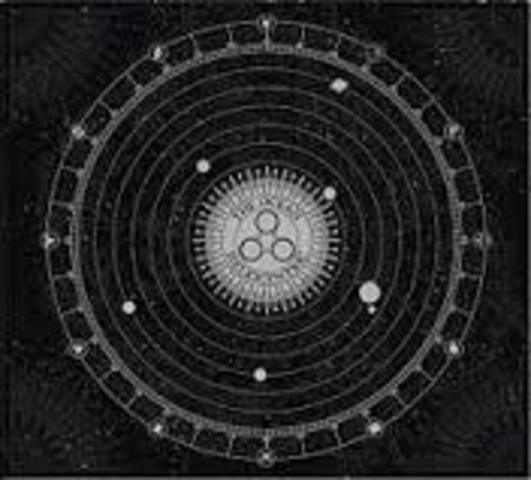 Copernicus proposes the heliocentric theory