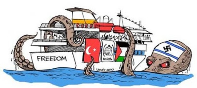 Gaza Flotilla Incident