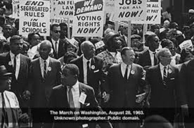 Voting rights act of 1965