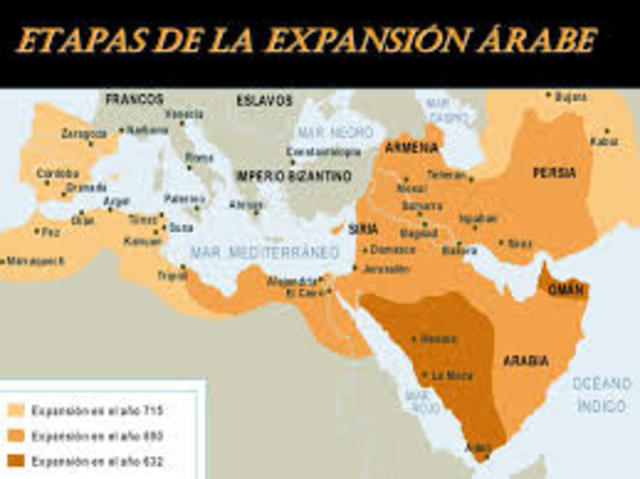 Expansion Arabe