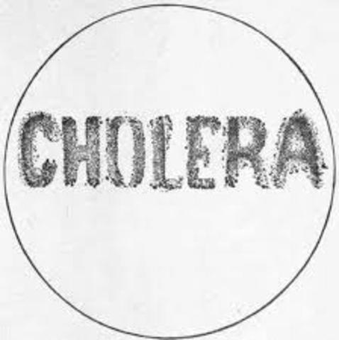 Death of Martin De Leon