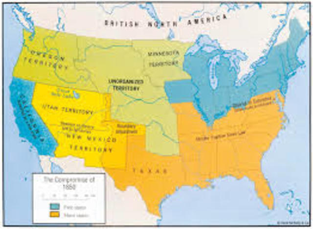 compromise of 1850