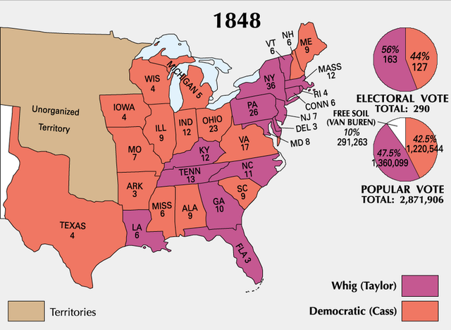 Election of 1848