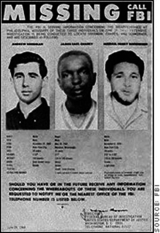 The murders of James Chaney, Andrew Goodman, and Michael Schwerner