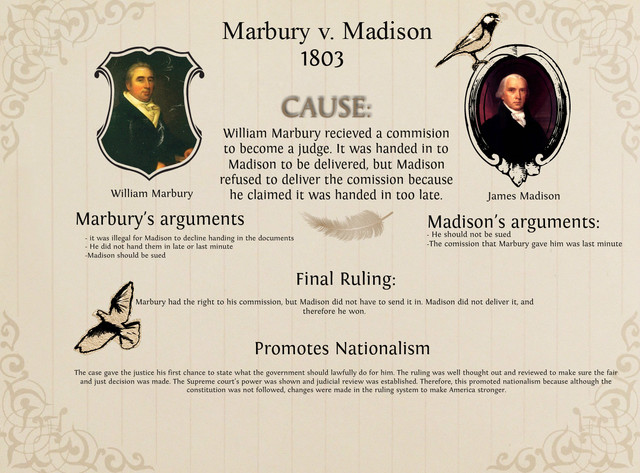 Marbury vs. Madison